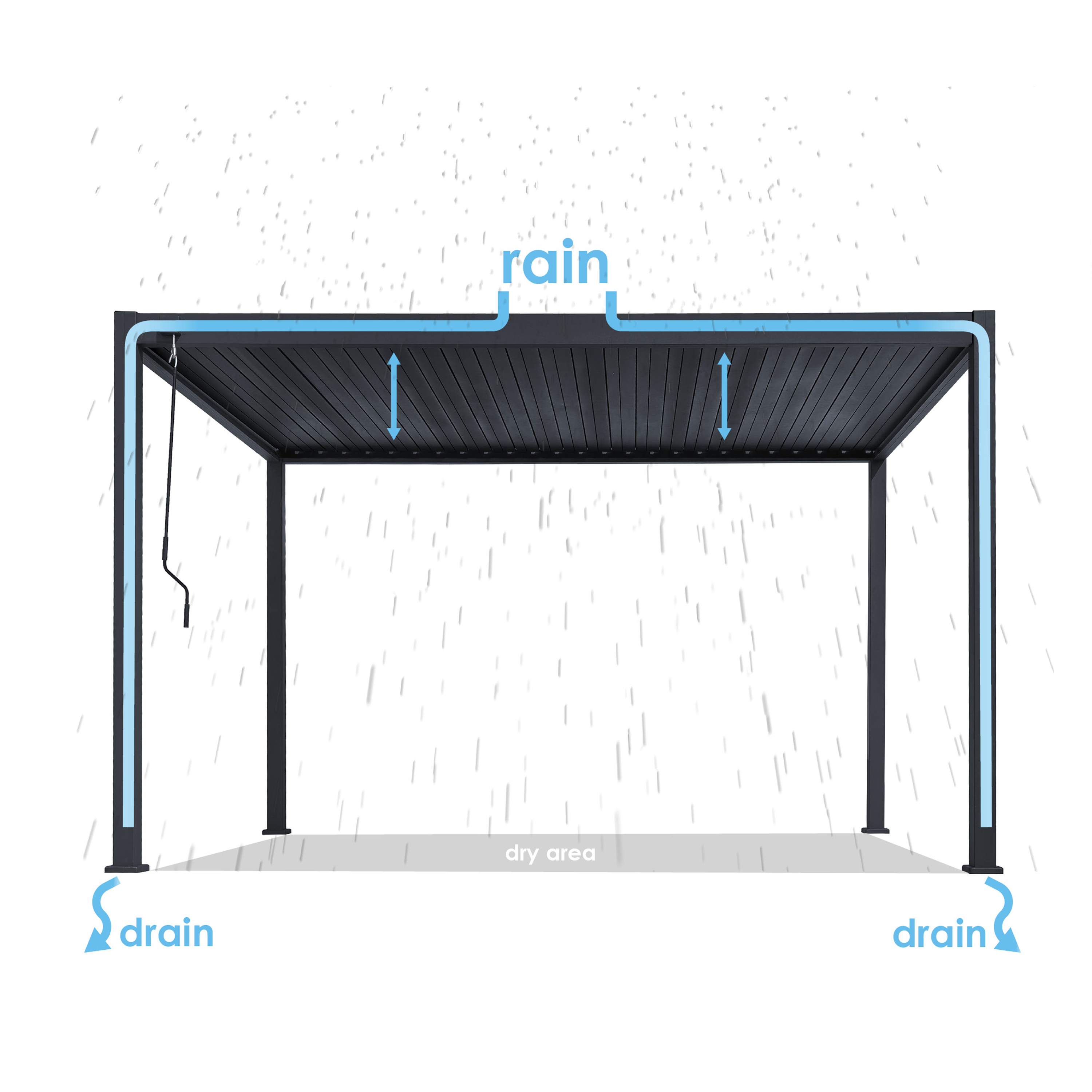Raya Aluminium Pergola 300 x 400 cm Antraciet